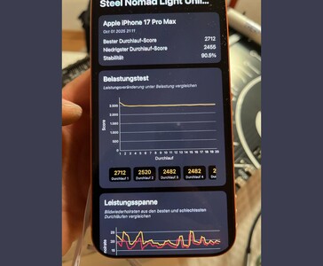 Apple l'iPhone 17 Pro Max affiche une stabilité de 90,5 % dans les résultats du test de stress 3DMark Steel Nomad (Source d'image : u/T-K-Tronix via r/iphone)