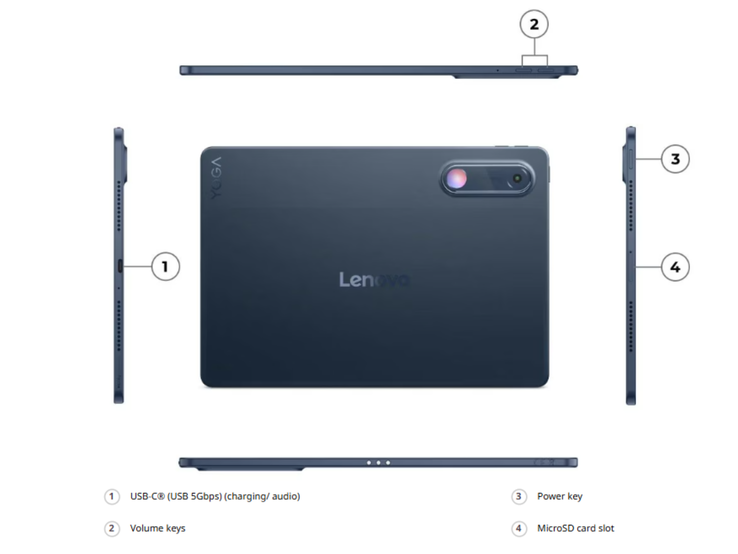 Ports et design arrière de la Lenovo Yoga Tab Gen 2