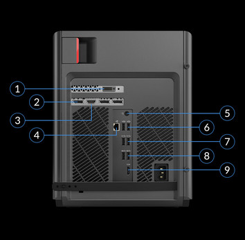 A l'arrière : DVI, DisplayPort, HDMI, audio 3,5 mm, RJ-45, 2 USB 2.0, 2 x USB 3.1 Gen. 2, 2 x USB 3.1 Gen. 1, câble AC.