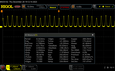 Luminosité PWM 0/10 : 240 Hz