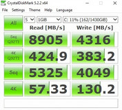 Asus ROG Chimera G703GI - SSD.