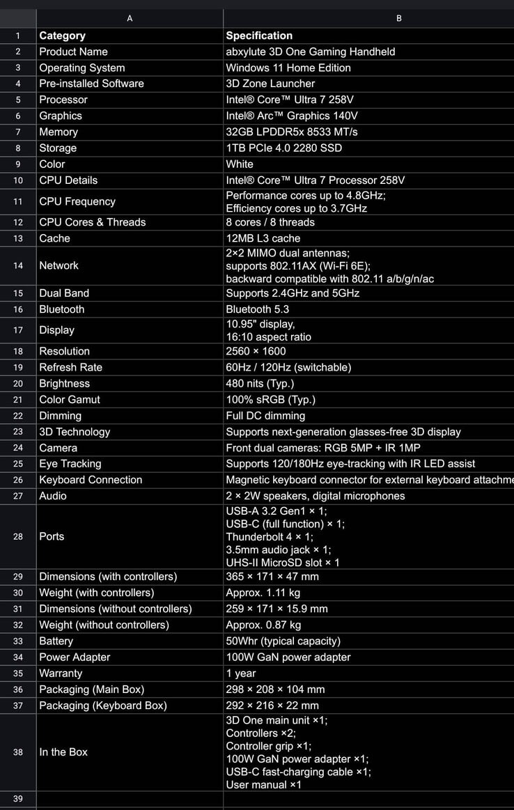 Les spécifications finales du PC de jeu portable Abxylute 3D One ont été confirmées lors d'un chat AMA. (Image source : Abxylute Discord)