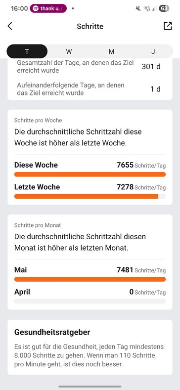 Amazfit Active 2 : Activité