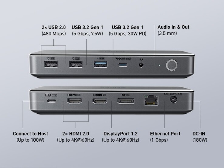 La station d'accueil Anker 564 USB-C (10-en-1). (Source de l'image : Anker)