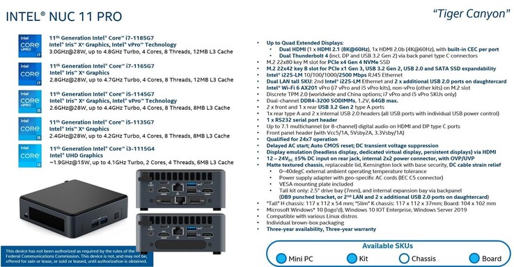 Fuite de la fiche technique du NUC 11 Pro d'Intel (Image Source : Intel)