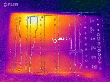 Carte thermique