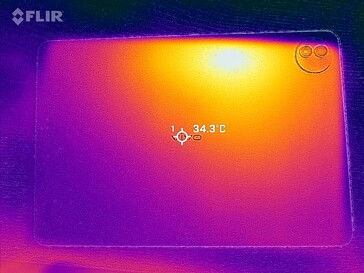 Carte thermique du dos