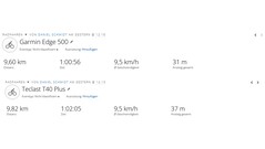 Teclast T40 Plus - GNSS (résumé)