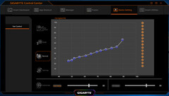 Gigabyte Control Center – Réglages de l'appareil.