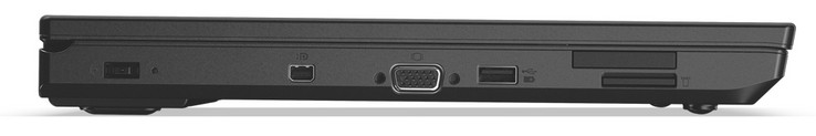 A gauche : entrée secteur, Mini DisplayPort, VGA, USB 3.1 Gen 1 (type A), ExpressCard (34mm), lecteur de carte (SD).
