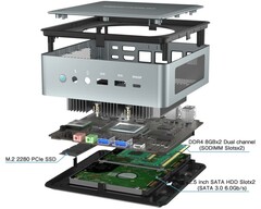 MINISFORUM HM80 mini PC avec processeur Ryzen 7 4800U maintenant en vente (Source : MINISFORUM)