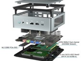 MINISFORUM HM80 mini PC avec processeur Ryzen 7 4800U maintenant en vente (Source : MINISFORUM)