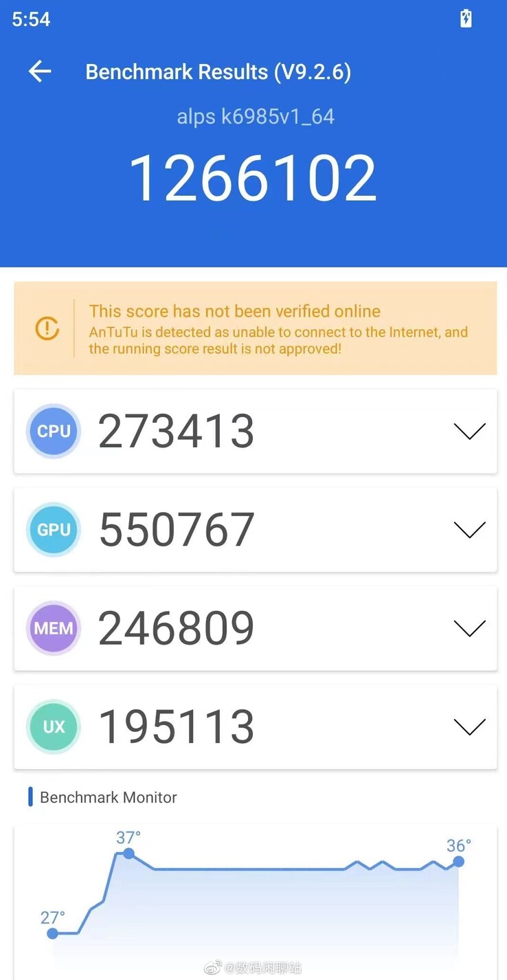 Score AnTuTu du MediaTek Dimensity 9200 (image via Digital Chat Station)