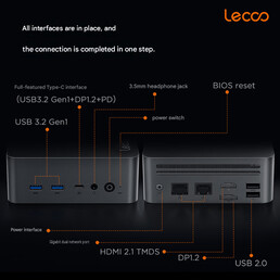 Ports du mini-PC (traduction automatique)