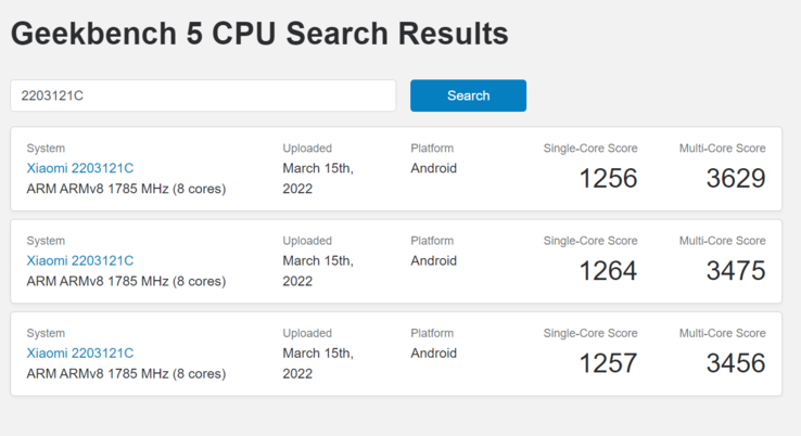 (Image source : Geekbench)