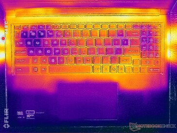 Cyberpunk 2077 stress (couverture C)