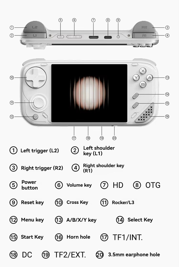 (Source de l'image : Miniloong)
