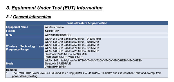 (Image source : FCC)