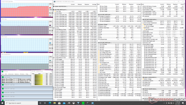 Prime95 stress (Turbo off)