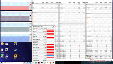 Witcher 3 stress (Cooler Boost désactivé)