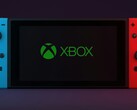 La rumeur d'une console portable Xbox supportera un système d'ancrage similaire à celui de la Switch. (Source : Tobiah Ens sur Unsplash/Xbox/Edited)