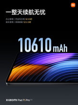 (Source de l'image : Xiaomi)
