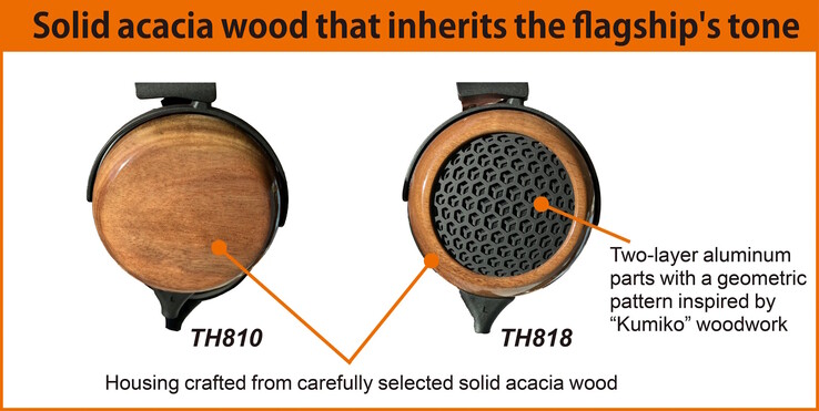 Les Fostex TH810 et TH818 sont livrés avec des boîtiers en bois d'acacia.