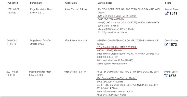 Résultats du benchmark du Intel Core i9-12900K. (Image source : Puget - édité)