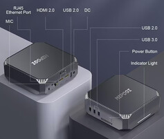 Ports de connectivité (Source de l'image : NiPoGi)