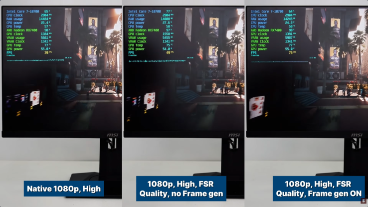 Benchmarking CyberPunk sur la configuration RX 7400 / Intel Core i7-10700.