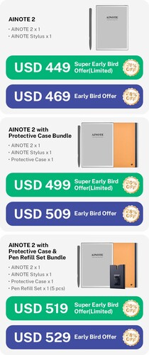 Un aperçu des différents sets et des prix. (Source de l'image : Kickstarter)