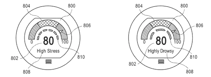 (Image source : USPTO via Gadgets & Wearables)