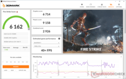 3DMark Fire Strike sur l'alimentation par batterie