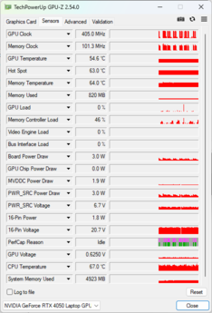 GPU-Z : Nvidia GeForce RTX 4050 GPU pour ordinateur portable