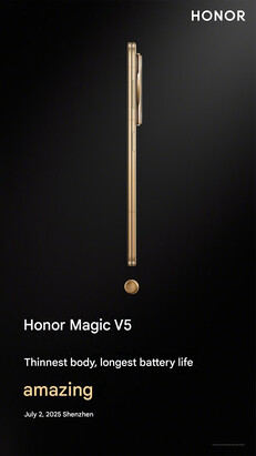 (Source de l'image : Honor - machine translated)