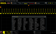 Luminosité PWM 2/10 : 240 Hz