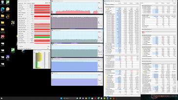 Witcher 3 stress (mode Performance + Max Fan Off)