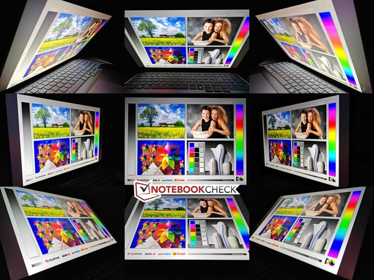 Stabilité de l'angle de vue