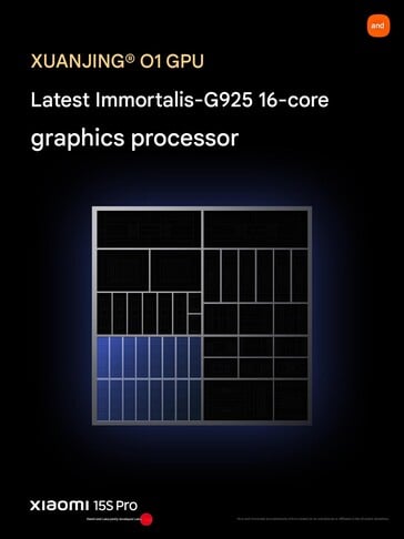 (Source de l'image : Xiaomi)