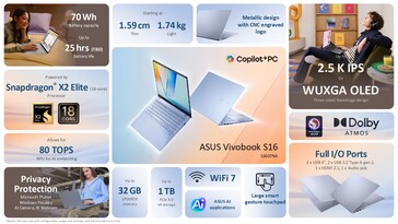 Le Vivobook S16 d'Asus, version Qualcomm (Source : Asus)