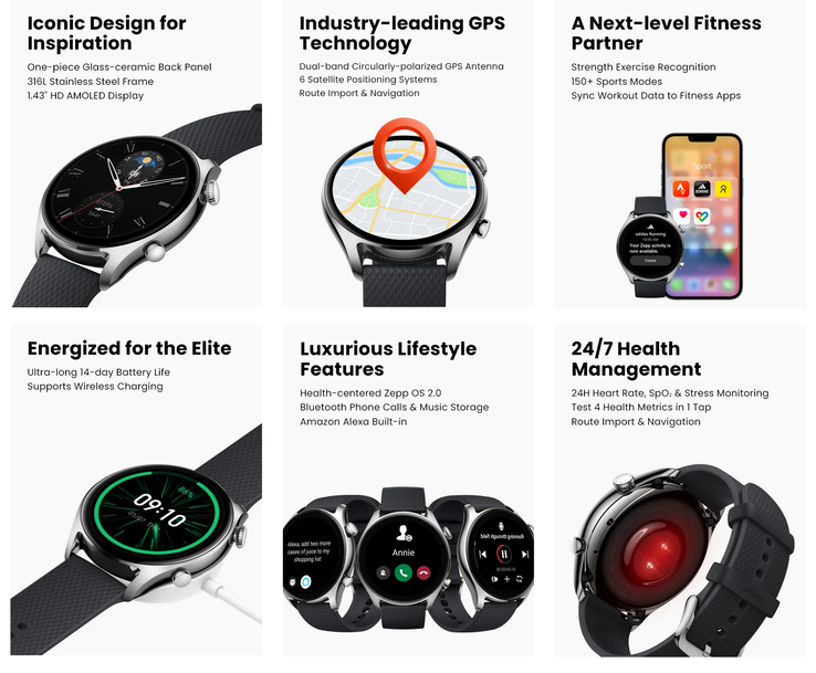 Les principales caractéristiques de la GTR 4 Limited Edition. (Source : Amazfit)