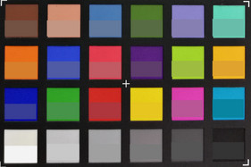 MediaPad M5 10 - ColorChecker. Les couleurs de référence sont situées dans la partie inférieure de chaque carré.