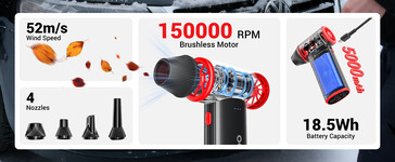 Principales caractéristiques du dépoussiéreur électrique sans fil Gooloo F3 (Source : Gooloo)
