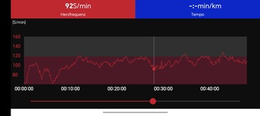 Mesure de la fréquence cardiaque avec la ceinture thoracique Polar H10