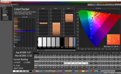 Lenovo Legion Y530 - ColorChecker (après calibrage).