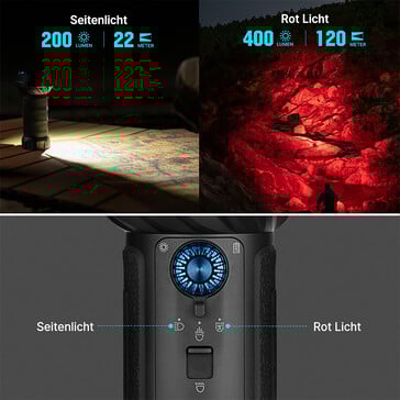 Commandes du Marauder Mini 2 (Image source : Olight)