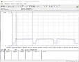 Zotac ZBOX Magnus - Consommation Cinebench R15 Multi.