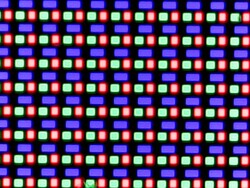 Matrice de sous-pixels