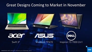 Iris Xe Max sera disponible sur l'Acer Swift 3X, l'Asus VivoBook TP470 et le Dell Inspiron 7000 2 en 1. (Source : Intel)