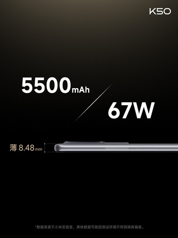 (Image source : Xiaomi)